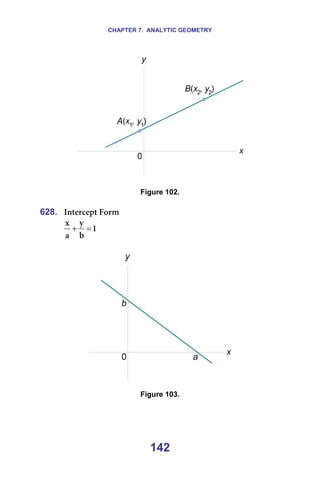 CHAPTER 7. ANALYTIC GEOMETRY
142
=
=
Figure 102.
=
628. fåíÉêÅÉéí=cçêã=
N
Ä
ó
~
ñ
=
+ =
=
=
=
Figure 103.
=
=
 