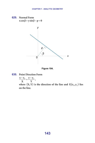 CHAPTER 7. ANALYTIC GEOMETRY
143
629. kçêã~ä=cçêã=
M
é
ëáå
ó
Åçë
ñ =
−
β
+
β =
=
=
=
Figure 104.
=
630. mçáåí=aáêÉÅíáçå=cçêã=
v
ó
ó
u
ñ
ñ N
N −
=
−
I==
ïÜÉêÉ= ( )
v
I
u =áë=íÜÉ=ÇáêÉÅíáçå=çÑ=íÜÉ=äáåÉ=~åÇ= ( )
N
N
N ó
I
ñ
m =äáÉë=
çå=íÜÉ=äáåÉK=
=
 