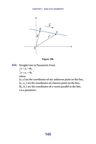 CHAPTER 7. ANALYTIC GEOMETRY
145
=
=
Figure 106.
=
634. píê~áÖÜí=iáåÉ=áå=m~ê~ãÉíêáÅ=cçêã=



+
=
+
=
O
O
N
N
íÄ
~
ó
íÄ
~
ñ
I==
ïÜÉêÉ==
( )
ó
I
ñ ~êÉ=íÜÉ=ÅççêÇáå~íÉë=çÑ=~åó=ìåâåçïå=éçáåí=çå=íÜÉ=äáåÉI==
( )
O
N ~
I
~ =~êÉ=íÜÉ=ÅççêÇáå~íÉë=çÑ=~=âåçïå=éçáåí=çå=íÜÉ=äáåÉI==
( )
O
N Ä
I
Ä =~êÉ=íÜÉ=ÅççêÇáå~íÉë=çÑ=~=îÉÅíçê=é~ê~ääÉä=íç=íÜÉ=äáåÉI==
í=áë=~=é~ê~ãÉíÉêK=
=
 