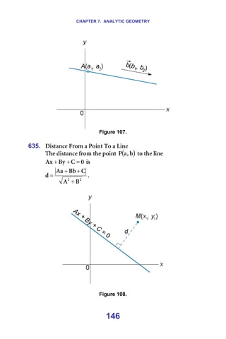 CHAPTER 7. ANALYTIC GEOMETRY
146
=
Figure 107.
=
635. aáëí~åÅÉ=cêçã=~=mçáåí=qç=~=iáåÉ=
qÜÉ=Çáëí~åÅÉ=Ñêçã=íÜÉ=éçáåí= ( )
Ä
I
~
m =íç=íÜÉ=äáåÉ=
M
`
_ó
^ñ =
+
+ =áë==
O
O
_
^
`
_Ä
^~
Ç
+
+
+
= K=
=
=
=
Figure 108.
 