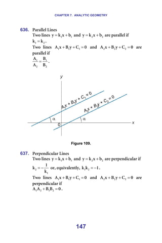 CHAPTER 7. ANALYTIC GEOMETRY
147
636. m~ê~ääÉä=iáåÉë=
qïç=äáåÉë= N
N Ä
ñ
â
ó +
= =~åÇ= O
O Ä
ñ
â
ó +
= =~êÉ=é~ê~ääÉä=áÑ==
O
N â
â = K=
qïç= äáåÉë= M
`
ó
_
ñ
^ N
N
N =
+
+ = ~åÇ= M
`
ó
_
ñ
^ O
O
O =
+
+ = ~êÉ=
é~ê~ääÉä=áÑ=
O
N
O
N
_
_
^
^
= K=
=
=
=
Figure 109.
=
637. mÉêéÉåÇáÅìä~ê=iáåÉë=
qïç=äáåÉë= N
N Ä
ñ
â
ó +
= =~åÇ= O
O Ä
ñ
â
ó +
= =~êÉ=éÉêéÉåÇáÅìä~ê=áÑ==
N
O
â
N
â −
= =çêI=Éèìáî~äÉåíäóI= N
â
â O
N −
= K=
qïç= äáåÉë= M
`
ó
_
ñ
^ N
N
N =
+
+ = ~åÇ= M
`
ó
_
ñ
^ O
O
O =
+
+ = ~êÉ=
éÉêéÉåÇáÅìä~ê=áÑ=
M
_
_
^
^ O
N
O
N =
+ K=
=
 