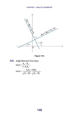 CHAPTER 7. ANALYTIC GEOMETRY
148
=
=
Figure 110.
=
638. ^åÖäÉ=_ÉíïÉÉå=qïç=iáåÉë=
O
N
N
O
â
â
N
â
â
í~å
+
−
=
ϕ I==
O
O
O
O
O
N
O
N
O
N
O
N
_
^
_
^
_
_
^
^
Åçë
+
⋅
+
+
=
ϕ K=
=
 