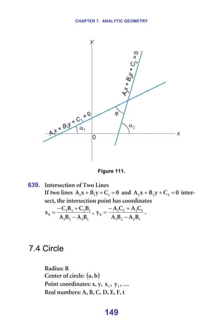 CHAPTER 7. ANALYTIC GEOMETRY
149
=
=
Figure 111.
=
639. fåíÉêëÉÅíáçå=çÑ=qïç=iáåÉë=
fÑ=íïç=äáåÉë= M
`
ó
_
ñ
^ N
N
N =
+
+ =~åÇ= M
`
ó
_
ñ
^ O
O
O =
+
+ =áåíÉê-
ëÉÅíI=íÜÉ=áåíÉêëÉÅíáçå=éçáåí=Ü~ë=ÅççêÇáå~íÉë=
N
O
O
N
N
O
O
N
M
_
^
_
^
_
`
_
`
ñ
−
+
−
= I=
N
O
O
N
N
O
O
N
M
_
^
_
^
`
^
`
^
ó
−
+
−
= K=
=
=
=
7.4 Circle
=
o~ÇáìëW=o=
`ÉåíÉê=çÑ=ÅáêÅäÉW=( )
Ä
I
~ =
mçáåí=ÅççêÇáå~íÉëW=ñI=óI= N
ñ I= N
ó I=£=
oÉ~ä=åìãÄÉêëW=^I=_I=`I=aI=bI=cI=í=
 
