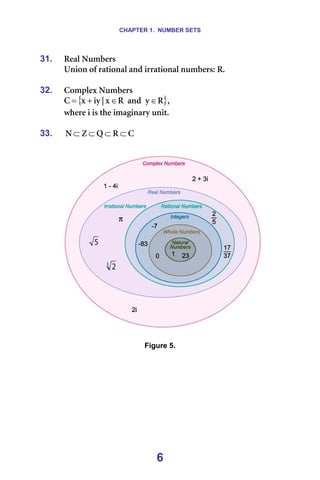 CHAPTER 1. NUMBER SETS
6
31. oÉ~ä=kìãÄÉêë==
råáçå=çÑ=ê~íáçå~ä=~åÇ=áêê~íáçå~ä=åìãÄÉêëW=oK=
=
32. `çãéäÉñ=kìãÄÉêë
{ }
o
ó
~åÇ
o
ñ
ö
áó
ñ
` ∈
∈
+
= I==
ïÜÉêÉ=á=áë=íÜÉ=áã~Öáå~êó=ìåáíK
=
33. `
o
n
w
k ⊂
⊂
⊂
⊂ =
=
=== =
=
Figure 5.
=
=
=
=
=
=
 