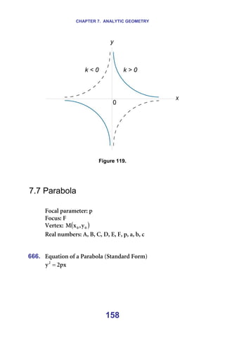 CHAPTER 7. ANALYTIC GEOMETRY
158
=
=
Figure 119.
=
=
=
7.7 Parabola
=
cçÅ~ä=é~ê~ãÉíÉêW=é=
cçÅìëW=c=
sÉêíÉñW= ( )
M
M ó
I
ñ
j =
oÉ~ä=åìãÄÉêëW=^I=_I=`I=aI=bI=cI=éI=~I=ÄI=Å=
=
=
666. bèì~íáçå=çÑ=~=m~ê~Äçä~=Epí~åÇ~êÇ=cçêãF
éñ
O
óO
=
=
 