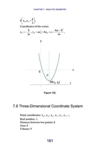 CHAPTER 7. ANALYTIC GEOMETRY
161






+
O
é
ó
I
ñ
c M
M I=
`ççêÇáå~íÉë=çÑ=íÜÉ=îÉêíÉñ=
~
O
Ä
ñM −
= I=
~
Q
Ä
~Å
Q
Å
Äñ
~ñ
ó
O
M
O
M
M
−
=
+
+
= K=
=
=
=
Figure 122.
=
=
=
7.8 Three-Dimensional Coordinate System
=
mçáåí=ÅççêÇáå~íÉëW= M
ñ I= M
ó I= M
ò I= N
ñ I= N
ó I= N
ò I=£=
oÉ~ä=åìãÄÉêW=λ ==
aáëí~åÅÉ=ÄÉíïÉÉå=íïç=éçáåíëW=Ç=
^êÉ~W=p=
sçäìãÉW=s=
=
 