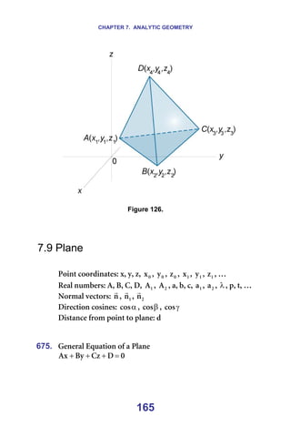 CHAPTER 7. ANALYTIC GEOMETRY
165
==== =
=
Figure 126.
=
=
=
7.9 Plane
=
mçáåí=ÅççêÇáå~íÉëW=ñI=óI=òI= M
ñ I= M
ó I= M
ò I= N
ñ I= N
ó I= N
ò I=£=
oÉ~ä=åìãÄÉêëW=^I=_I=`I=aI= N
^ I= O
^ I=~I=ÄI=ÅI= N
~ I= O
~ I=λ I=éI=íI=£==
kçêã~ä=îÉÅíçêëW=å
r
I= N
å
r
I= O
å
r
=
aáêÉÅíáçå=ÅçëáåÉëW= α
Åçë I= β
Åçë I= γ
Åçë =
aáëí~åÅÉ=Ñêçã=éçáåí=íç=éä~åÉW=Ç=
=
=
675. dÉåÉê~ä=bèì~íáçå=çÑ=~=mä~åÉ=
M
a
`ò
_ó
^ñ =
+
+
+ =
=
=
 