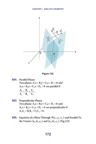 CHAPTER 7. ANALYTIC GEOMETRY
172
====== =
=
Figure 133.
=
684. m~ê~ääÉä=mä~åÉë=
qïç=éä~åÉë= M
a
ò
`
ó
_
ñ
^ N
N
N
N =
+
+
+ =~åÇ=
M
a
ò
`
ó
_
ñ
^ O
O
O
O =
+
+
+ =~êÉ=é~ê~ääÉä=áÑ==
O
N
O
N
O
N
`
`
_
_
^
^
=
= K=
=
685. mÉêéÉåÇáÅìä~ê=mä~åÉë=
qïç=éä~åÉë= M
a
ò
`
ó
_
ñ
^ N
N
N
N =
+
+
+ =~åÇ=
M
a
ò
`
ó
_
ñ
^ O
O
O
O =
+
+
+ =~êÉ=éÉêéÉåÇáÅìä~ê=áÑ==
M
`
`
_
_
^
^ O
N
O
N
O
N =
+
+ K=
=
686. bèì~íáçå=çÑ=~=mä~åÉ=qÜêçìÖÜ= ( )
N
N
N ò
I
ó
I
ñ
m =~åÇ=m~ê~ääÉä=qç=
íÜÉ=sÉÅíçêë=( )
N
N
N Å
I
Ä
I
~ =~åÇ=( )
O
O
O Å
I
Ä
I
~ =EcáÖKNPOF=
 