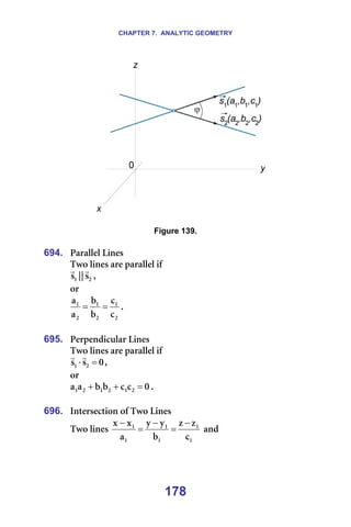CHAPTER 7. ANALYTIC GEOMETRY
178
===== =
=
Figure 139.
=
694. m~ê~ääÉä=iáåÉë=
qïç=äáåÉë=~êÉ=é~ê~ääÉä=áÑ==
O
N ë
öö
ë
r
r
I==
çê==
O
N
O
N
O
N
Å
Å
Ä
Ä
~
~
=
= K=
=
695. mÉêéÉåÇáÅìä~ê=iáåÉë=
qïç=äáåÉë=~êÉ=é~ê~ääÉä=áÑ==
M
ë
ë O
N =
⋅
r
r
I==
çê==
M
Å
Å
Ä
Ä
~
~ O
N
O
N
O
N =
+
+ K=
=
696. fåíÉêëÉÅíáçå=çÑ=qïç=iáåÉë=
qïç=äáåÉë=
N
N
N
N
N
N
Å
ò
ò
Ä
ó
ó
~
ñ
ñ −
=
−
=
−
=~åÇ=
 