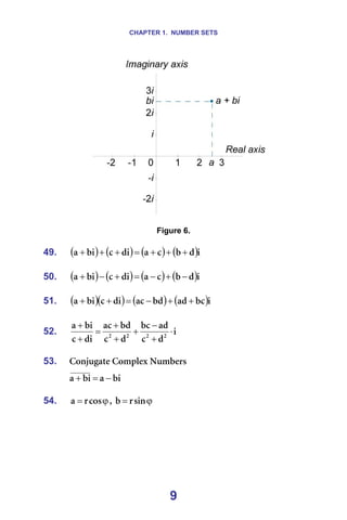 CHAPTER 1. NUMBER SETS
9
===== =
=
Figure 6.
=
49. ( ) ( ) ( ) ( )á
Ç
Ä
Å
~
Çá
Å
Äá
~ +
+
+
=
+
+
+ =
=
50. ( ) ( ) ( ) ( )á
Ç
Ä
Å
~
Çá
Å
Äá
~ −
+
−
=
+
−
+ =
=
51. ( )( ) ( ) ( )á
ÄÅ
~Ç
ÄÇ
~Å
Çá
Å
Äá
~ +
+
−
=
+
+ =
=
52. á
Ç
Å
~Ç
ÄÅ
Ç
Å
ÄÇ
~Å
Çá
Å
Äá
~
O
O
O
O
⋅
+
−
+
+
+
=
+
+
=
=
53. `çåàìÖ~íÉ=`çãéäÉñ=kìãÄÉêë=
Äá
~
Äá
~
|||||||
−
=
+ =
=
54. ϕ
= Åçë
ê
~ I= ϕ
= ëáå
ê
Ä ==
=
 