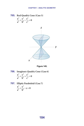 CHAPTER 7. ANALYTIC GEOMETRY
184
705. oÉ~ä=nì~ÇêáÅ=`çåÉ=E`~ëÉ=RF=
M
Å
ò
Ä
ó
~
ñ
O
O
O
O
O
O
=
−
+ =
=
== =
=
Figure 145.
=
706. fã~Öáå~êó=nì~ÇêáÅ=`çåÉ=E`~ëÉ=SF=
M
Å
ò
Ä
ó
~
ñ
O
O
O
O
O
O
=
+
+ =
=
707. bääáéíáÅ=m~ê~ÄçäçáÇ=E`~ëÉ=TF=
M
ò
Ä
ó
~
ñ
O
O
O
O
=
−
+ =
=
 