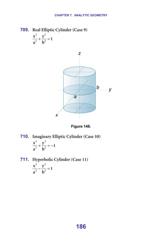 CHAPTER 7. ANALYTIC GEOMETRY
186
709. oÉ~ä=bääáéíáÅ=`óäáåÇÉê=E`~ëÉ=VF=
N
Ä
ó
~
ñ
O
O
O
O
=
+ =
=
===== =
=
Figure 148.
=
710. fã~Öáå~êó=bääáéíáÅ=`óäáåÇÉê=E`~ëÉ=NMF=
N
Ä
ó
~
ñ
O
O
O
O
−
=
+ =
=
711. eóéÉêÄçäáÅ=`óäáåÇÉê=E`~ëÉ=NNF=
N
Ä
ó
~
ñ
O
O
O
O
=
− =
=
 