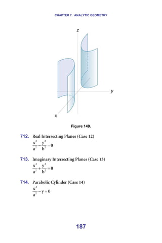 CHAPTER 7. ANALYTIC GEOMETRY
187
====== =
=
Figure 149.
=
712. oÉ~ä=fåíÉêëÉÅíáåÖ=mä~åÉë=E`~ëÉ=NOF=
M
Ä
ó
~
ñ
O
O
O
O
=
− =
=
713. fã~Öáå~êó=fåíÉêëÉÅíáåÖ=mä~åÉë=E`~ëÉ=NPF=
M
Ä
ó
~
ñ
O
O
O
O
=
+ =
=
714. m~ê~ÄçäáÅ=`óäáåÇÉê=E`~ëÉ=NQF=
M
ó
~
ñ
O
O
=
− =
=
 