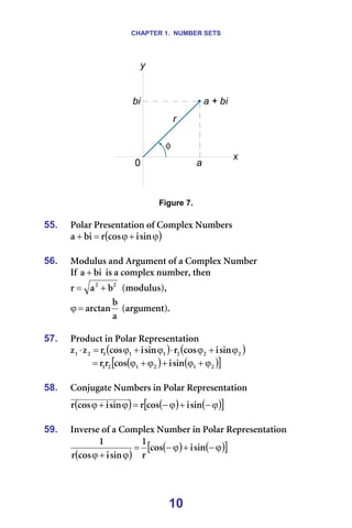 CHAPTER 1. NUMBER SETS
10
=
=
Figure 7.
=
55. mçä~ê=mêÉëÉåí~íáçå=çÑ=`çãéäÉñ=kìãÄÉêë=
( )
ϕ
+
ϕ
=
+ ëáå
á
Åçë
ê
Äá
~ =
=
56. jçÇìäìë=~åÇ=^êÖìãÉåí=çÑ=~=`çãéäÉñ=kìãÄÉê=
fÑ= Äá
~ + =áë=~=ÅçãéäÉñ=åìãÄÉêI=íÜÉå=
O
O
Ä
~
ê +
= =EãçÇìäìëFI==
~
Ä
~êÅí~å
=
ϕ =E~êÖìãÉåíFK=
=
57. mêçÇìÅí=áå=mçä~ê=oÉéêÉëÉåí~íáçå=
( ) ( )
O
O
O
N
N
N
O
N ëáå
á
Åçë
ê
ëáå
á
Åçë
ê
ò
ò ϕ
+
ϕ
⋅
ϕ
+
ϕ
=
⋅ =
( ) ( )
[ ]
O
N
O
N
O
N ëáå
á
Åçë
ê
ê ϕ
+
ϕ
+
ϕ
+
ϕ
= =
=
58. `çåàìÖ~íÉ=kìãÄÉêë=áå=mçä~ê=oÉéêÉëÉåí~íáçå=
( ) ( ) ( )
[ ]
ϕ
−
+
ϕ
−
=
ϕ
+
ϕ ëáå
á
Åçë
ê
ëáå
á
Åçë
ê
|
||||||||||
||||||||||
=
=
59. fåîÉêëÉ=çÑ=~=`çãéäÉñ=kìãÄÉê=áå=mçä~ê=oÉéêÉëÉåí~íáçå=
( )
( ) ( )
[ ]
ϕ
−
+
ϕ
−
=
ϕ
+
ϕ
ëáå
á
Åçë
ê
N
ëáå
á
Åçë
ê
N
=
 