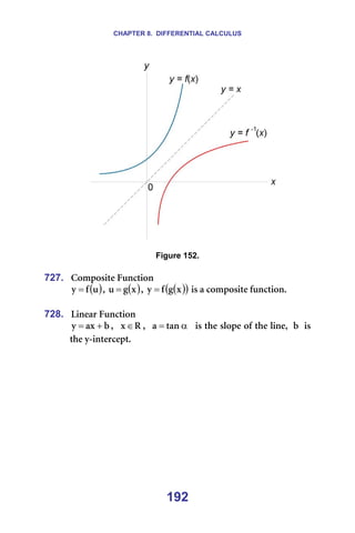 CHAPTER 8. DIFFERENTIAL CALCULUS
192
===== =
=
Figure 152.
=
727. `çãéçëáíÉ=cìåÅíáçå=
( )
ì
Ñ
ó = I= ( )
ñ
Ö
ì = I= ( )
( )
ñ
Ö
Ñ
ó = =áë=~=ÅçãéçëáíÉ=ÑìåÅíáçåK=
=
728. iáåÉ~ê=cìåÅíáçå=
Ä
~ñ
ó +
= I== o
ñ∈ I== α
= í~å
~ ==áë=íÜÉ=ëäçéÉ=çÑ=íÜÉ=äáåÉI==Ä==áë=
íÜÉ=ó-áåíÉêÅÉéíK=
=
 