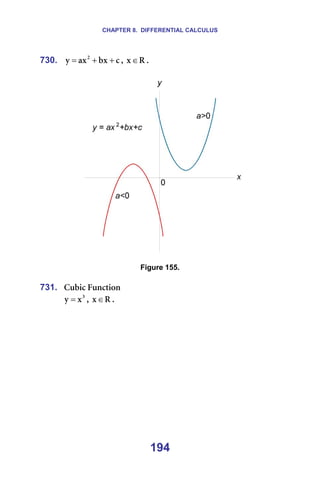 CHAPTER 8. DIFFERENTIAL CALCULUS
194
730. Å
Äñ
~ñ
ó O
+
+
= I= o
ñ∈ K=
=
=== =
=
Figure 155.
=
731. `ìÄáÅ=cìåÅíáçå==
P
ñ
ó = I= o
ñ∈ K=
=
 