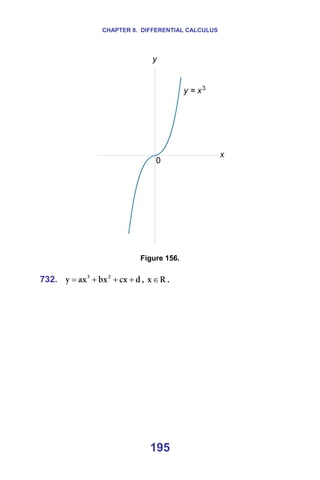 CHAPTER 8. DIFFERENTIAL CALCULUS
195
= =
=
Figure 156.
=
732. Ç
Åñ
Äñ
~ñ
ó O
P
+
+
+
= I= o
ñ∈ K=
=
 