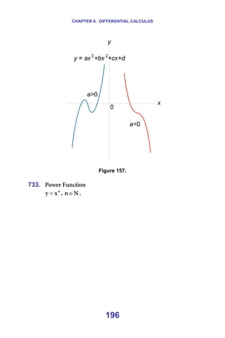 CHAPTER 8. DIFFERENTIAL CALCULUS
196
== =
=
Figure 157.
=
733. mçïÉê=cìåÅíáçå==
å
ñ
ó = I= k
å∈ K=
=
 