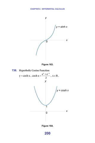 CHAPTER 8. DIFFERENTIAL CALCULUS
200
==== =
=
Figure 163.
=
738. eóéÉêÄçäáÅ=`çëáåÉ=cìåÅíáçå==
ñ
Ü
Åçë
ó = I=
O
É
É
ñ
Ü
Åçë
ñ
ñ −
+
= I= o
ñ∈ K=
====== =
=
Figure 164.
 