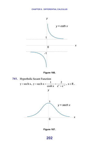 CHAPTER 8. DIFFERENTIAL CALCULUS
202
====== =
=
Figure 166.
=
741. eóéÉêÄçäáÅ=pÉÅ~åí=cìåÅíáçå==
ñ
Ü
ëÉÅ
ó = I= ñ
ñ
É
É
O
ñ
ÅçëÜ
N
ñ
Ü
ëÉÅ
ó −
+
=
=
= I= o
ñ∈ K=
=
Figure 167.
 
