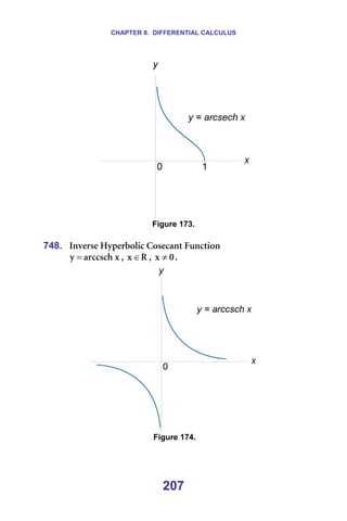 CHAPTER 8. DIFFERENTIAL CALCULUS
207
=
Figure 173.
=
748. fåîÉêëÉ=eóéÉêÄçäáÅ=`çëÉÅ~åí=cìåÅíáçå==
ñ
~êÅÅëÅÜ
ó = I= o
ñ∈ I= M
ñ ≠ K==
=
Figure 174.
=
 