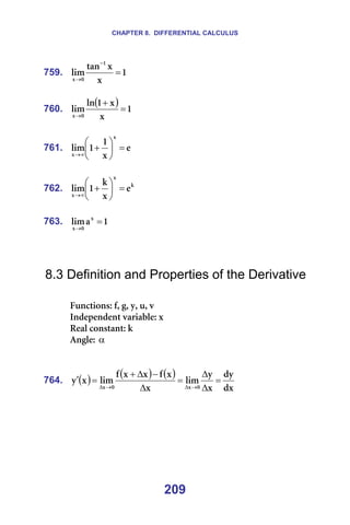 CHAPTER 8. DIFFERENTIAL CALCULUS
209
759. N
ñ
ñ
í~å
äáã
N
M
ñ
=
−
→
=
=
760.
( ) N
ñ
ñ
N
äå
äáã
M
ñ
=
+
→
=
=
761. É
ñ
N
N
äáã
ñ
ñ
=






+
∞
→
=
=
762. â
ñ
ñ
É
ñ
â
N
äáã =






+
∞
→
=
=
763. N
~
äáã ñ
M
ñ
=
→
=
=
=
=
8.3 Definition and Properties of the Derivative
=
cìåÅíáçåëW=ÑI=ÖI=óI=ìI=î=
fåÇÉéÉåÇÉåí=î~êá~ÄäÉW=ñ=
oÉ~ä=Åçåëí~åíW=â=
^åÖäÉW=α=
=
=
764. ( ) ( ) ( )
Çñ
Çó
ñ
ó
äáã
ñ
ñ
Ñ
ñ
ñ
Ñ
äáã
ñ
ó
M
ñ
M
ñ
=
∆
∆
=
∆
−
∆
+
=
′
→
∆
→
∆
==
=
 