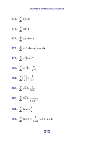 CHAPTER 8. DIFFERENTIAL CALCULUS
212
775. ( ) M
`
Çñ
Ç
= =
=
776. ( ) N
ñ
Çñ
Ç
= =
=
777. ( ) ~
Ä
~ñ
Çñ
Ç
=
+ =
=
778. ( ) Ä
~ñ
Å
Äñ
~ñ
Çñ
Ç O
+
=
+
+ =
=
779. ( ) N
å
å
åñ
ñ
Çñ
Ç −
= =
=
780. ( ) N
å
å
ñ
å
ñ
Çñ
Ç
+
−
−
= =
=
781. O
ñ
N
ñ
N
Çñ
Ç
−
=






=
=
782. ( ) ñ
O
N
ñ
Çñ
Ç
= =
=
783. ( ) å N
å
å
ñ
å
N
ñ
Çñ
Ç
−
= =
=
784. ( )
ñ
N
ñ
äå
Çñ
Ç
= =
=
785. ( )
~
äå
ñ
N
ñ
äçÖ
Çñ
Ç
~ = I= M
~ > I= N
~ ≠ K=
=
 