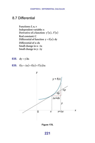 CHAPTER 8. DIFFERENTIAL CALCULUS
221
8.7 Differential
=
cìåÅíáçåëW=ÑI=ìI=î=
fåÇÉéÉåÇÉåí=î~êá~ÄäÉW=ñ=
aÉêáî~íáîÉ=çÑ=~=ÑìåÅíáçåW= ( )
ñ
ó′ I= ( )
ñ
Ñ′ =
oÉ~ä=Åçåëí~åíW=`=
aáÑÑÉêÉåíá~ä=çÑ=ÑìåÅíáçå= ( )
ñ
Ñ
ó = W=Çó=
aáÑÑÉêÉåíá~ä=çÑ=ñW=Çñ=
pã~ää=ÅÜ~åÖÉ=áå=ñW= ñ
∆ =
pã~ää=ÅÜ~åÖÉ=áå=óW= ó
∆ =
=
=
838. Çñ
ó
Çó ′
= =
=
839. ( ) ( ) ( ) ñ
ñ
Ñ
ñ
Ñ
ñ
ñ
Ñ ∆
′
+
=
∆
+ =
=
=
=
Figure 178.
 