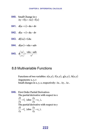 CHAPTER 8. DIFFERENTIAL CALCULUS
222
840. pã~ää=`Ü~åÖÉ=áå=ó=
( ) ( )
ñ
Ñ
ñ
ñ
Ñ
ó −
∆
+
=
∆ =
=
841. ( ) Çî
Çì
î
ì
Ç +
=
+ =
=
842. ( ) Çî
Çì
î
ì
Ç −
=
− =
=
843. ( ) `Çì
`ì
Ç = =
=
844. ( ) ìÇî
îÇì
ìî
Ç +
= =
=
845. O
î
ìÇî
îÇì
î
ì
Ç
−
=






=
=
=
=
8.8 Multivariable Functions
=
cìåÅíáçåë=çÑ=íïç=î~êá~ÄäÉëW= ( )
ó
I
ñ
ò I= ( )
ó
I
ñ
Ñ I= ( )
ó
I
ñ
Ö I= ( )
ó
I
ñ
Ü ==
^êÖìãÉåíëW=ñI=óI=í=
pã~ää=ÅÜ~åÖÉë=áå=ñI=óI=òI=êÉëéÉÅíáîÉäóW= ñ
∆ I= ó
∆ I= ò
∆ K=
=
=
846. cáêëí=lêÇÉê=m~êíá~ä=aÉêáî~íáîÉë=
qÜÉ=é~êíá~ä=ÇÉêáî~íáîÉ=ïáíÜ=êÉëéÉÅí=íç=ñ=
ñ
Ñ
ñ
Ñ
=
∂
∂
=E~äëç= ñ
ò
ñ
ò
=
∂
∂
FI=
qÜÉ=é~êíá~ä=ÇÉêáî~íáîÉ=ïáíÜ=êÉëéÉÅí=íç=ó=
ó
Ñ
ó
Ñ
=
∂
∂
=E~äëç= ó
ò
ó
ò
=
∂
∂
FK=
=
=
 