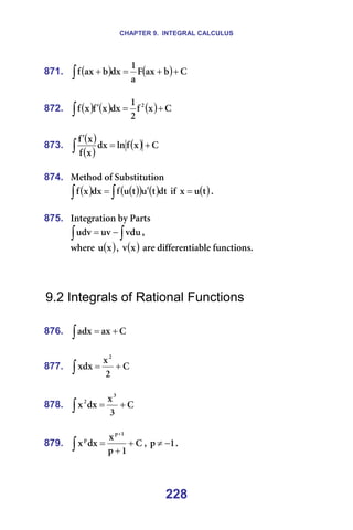 CHAPTER 9. INTEGRAL CALCULUS
228
871. ( ) ( ) `
Ä
~ñ
c
~
N
Çñ
Ä
~ñ
Ñ +
+
=
+
∫ =
=
872. ( ) ( ) ( ) `
ñ
Ñ
O
N
Çñ
ñ
Ñ
ñ
Ñ O
+
=
′
∫ =
=
873.
( )
( )
( ) `
ñ
Ñ
äå
Çñ
ñ
Ñ
ñ
Ñ
+
=
′
∫ =
=
874. jÉíÜçÇ=çÑ=pìÄëíáíìíáçå=
( ) ( )
( ) ( )
∫
∫ ′
= Çí
í
ì
í
ì
Ñ
Çñ
ñ
Ñ =áÑ= ( )
í
ì
ñ = K=
=
875. fåíÉÖê~íáçå=Äó=m~êíë=
∫
∫ −
= îÇì
ìî
ìÇî I==
ïÜÉêÉ= ( )
ñ
ì I= ( )
ñ
î =~êÉ=ÇáÑÑÉêÉåíá~ÄäÉ=ÑìåÅíáçåëK==
=
=
=
9.2 Integrals of Rational Functions
=
876. `
~ñ
~Çñ +
=
∫ =
=
877. `
O
ñ
ñÇñ
O
+
=
∫ =
=
878. `
P
ñ
Çñ
ñ
P
O
+
=
∫ =
=
879. `
N
é
ñ
Çñ
ñ
N
é
é
+
+
=
+
∫ I= N
é −
≠ K=
=
 