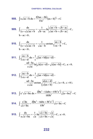 CHAPTER 9. INTEGRAL CALCULUS
232
908.
( )( ) `
Ä
~ñ
~
NR
Ä
O
~ñ
P
O
Çñ
Ä
~ñ
ñ O
P
O
+
+
−
=
+
∫ =
=
909.
( )
`
~Å
Ä
Ä
~ñ
~Å
Ä
Ä
~ñ
äå
~Å
Ä
N
Ä
~ñ
Å
ñ
Çñ
+
−
+
+
−
−
+
−
=
+
+
∫ I==
M
~Å
Ä >
− K=
=
910.
( )
`
Ä
~Å
Ä
~ñ
~êÅí~å
Ä
~Å
N
Ä
~ñ
Å
ñ
Çñ
+
−
+
−
=
+
+
∫ I==
M
~Å
Ä <
− K=
=
911. ( )( )−
+
+
=
+
+
∫ Ç
Åñ
Ä
~ñ
Å
N
Çñ
Ç
Åñ
Ä
~ñ
=
( ) ( ) `
Ä
~ñ
Å
Ç
Åñ
~
äå
~Å
Å
ÄÅ
~Ç
+
+
+
+
−
− I= M
~ > K=
=
912. ( )( )−
+
+
=
+
+
∫ Ç
Åñ
Ä
~ñ
Å
N
Çñ
Ç
Åñ
Ä
~ñ
=
( )
( )
`
Ä
~ñ
Å
Ç
Åñ
~
~êÅí~å
~Å
Å
ÄÅ
~Ç
+
+
+
−
− I=E M
~ < I= M
Å > FK==
=
913.
( ) ( ) `
Äñ
~
Ä
NMR
ñ
Ä
NR
~Äñ
NO
~
U
O
Çñ
Äñ
~
ñ
P
P
O
O
O
O
+
+
+
−
=
+
∫ =
=
914.
( ) `
Äñ
~
Ä
NR
ñ
Ä
P
~Äñ
Q
~
U
O
Äñ
~
Çñ
ñ
P
O
O
O
O
+
+
+
−
=
+
∫ =
=
915. `
~
Äñ
~
~
Äñ
~
äå
~
N
Äñ
~
ñ
Çñ
+
+
+
−
+
=
+
∫ I= M
~ > K=
=
 