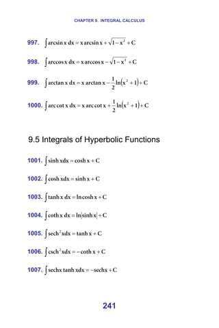 CHAPTER 9. INTEGRAL CALCULUS
241
997. `
ñ
N
ñ
~êÅëáå
ñ
Çñ
ñ
~êÅëáå O
+
−
+
=
∫ =
=
998. `
ñ
N
ñ
~êÅÅçë
ñ
Çñ
ñ
~êÅÅçë O
+
−
−
=
∫ =
=
999. ( ) `
N
ñ
äå
O
N
ñ
~êÅí~å
ñ
Çñ
ñ
~êÅí~å O
+
+
−
=
∫ =
=
1000. ( ) `
N
ñ
äå
O
N
ñ
Åçí
~êÅ
ñ
Çñ
ñ
Åçí
~êÅ O
+
+
+
=
∫ =
=
=
=
9.5 Integrals of Hyperbolic Functions
=
1001. `
ñ
ÅçëÜ
ñÇñ
ëáåÜ +
=
∫ =
=
1002. `
ñ
ëáåÜ
ñÇñ
ÅçëÜ +
=
∫ =
=
1003. `
ñ
ÅçëÜ
äå
Çñ
ñ
í~åÜ +
=
∫ =
=
1004. `
ñ
ëáåÜ
äå
Çñ
ñ
ÅçíÜ +
=
∫ =
=
1005. `
ñ
í~åÜ
ñÇñ
ëÉÅÜO
+
=
∫ =
=
1006. `
ñ
ÅçíÜ
ñÇñ
ÅëÅÜO
+
−
=
∫ =
=
1007. `
ñ
ëÉÅÜ
ñÇñ
í~åÜ
ñ
ëÉÅÜ +
−
=
∫ =
=
 