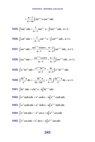 CHAPTER 9. INTEGRAL CALCULUS
245
∫
−
+
−
+ ñÇñ
Åçë
ñ
ëáå
ã
å
N
å ã
O
å
=
=
1035. ∫
∫
−
−
−
−
= ñÇñ
í~å
ñ
í~å
N
å
N
ñÇñ
í~å O
å
N
å
å
I= N
å ≠ K=
=
1036. ∫
∫
−
−
−
−
−
= ñÇñ
Åçí
ñ
Åçí
N
å
N
ñÇñ
Åçí O
å
N
å
å
I= N
å ≠ K=
=
1037. ∫
∫
−
−
−
−
+
−
= ñÇñ
ëÉÅ
N
å
O
å
N
å
ñ
í~å
ñ
ëÉÅ
ñÇñ
ëÉÅ O
å
O
å
å
I= N
å ≠ K=
=
1038. ∫
∫
−
−
−
−
+
−
−
= ñÇñ
ÅëÅ
N
å
O
å
N
å
ñ
Åçí
ñ
ÅëÅ
ñÇñ
ÅëÅ O
å
O
å
å
I= N
å ≠ K=
=
1039. ∫
∫
−
+
+
−
+
= ñÇñ
äå
ñ
N
å
ã
N
å
ñ
äå
ñ
ñÇñ
äå
ñ N
ã
å
ã
N
å
ã
å
=
=
1040.
( ) ∫
∫
−
−
−
+
−
−
= Çñ
ñ
ñ
äå
N
å
ã
ñ
N
å
ñ
äå
Çñ
ñ
ñ
äå
å
N
ã
N
å
ã
å
ã
I= N
å ≠ K=
=
1041. ∫
∫
−
−
= ñÇñ
äå
å
ñ
äå
ñ
ñÇñ
äå N
å
å
å
=
=
1042. ∫
∫
−
−
= ñÇñ
ÅçëÜ
ñ
å
ñ
ÅçëÜ
ñ
ñÇñ
ëáåÜ
ñ N
å
å
å
=
=
1043. ∫
∫
−
−
= ñÇñ
ëáåÜ
ñ
å
ñ
ëáåÜ
ñ
ñÇñ
ÅçëÜ
ñ N
å
å
å
=
=
1044. ∫
∫
−
+
−
= ñÇñ
Åçë
ñ
å
ñ
Åçë
ñ
ñÇñ
ëáå
ñ N
å
å
å
=
=
1045. ∫
∫
−
−
= ñÇñ
ëáå
ñ
å
ñ
ëáå
ñ
ñÇñ
Åçë
ñ N
å
å
å
=
 