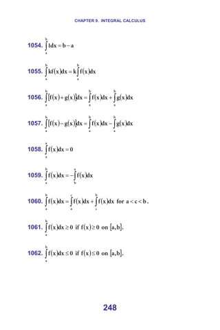 CHAPTER 9. INTEGRAL CALCULUS
248
1054. ~
Ä
Çñ
N
Ä
~
−
=
∫ =
=
1055. ( ) ( )
∫
∫ =
Ä
~
Ä
~
Çñ
ñ
Ñ
â
Çñ
ñ
âÑ =
=
1056. ( ) ( )
[ ] ( ) ( )
∫
∫
∫ +
=
+
Ä
~
Ä
~
Ä
~
Çñ
ñ
Ö
Çñ
ñ
Ñ
Çñ
ñ
Ö
ñ
Ñ =
=
1057. ( ) ( )
[ ] ( ) ( )
∫
∫
∫ −
=
−
Ä
~
Ä
~
Ä
~
Çñ
ñ
Ö
Çñ
ñ
Ñ
Çñ
ñ
Ö
ñ
Ñ =
=
1058. ( ) M
Çñ
ñ
Ñ
~
~
=
∫ =
=
1059. ( ) ( )
∫
∫ −
=
~
Ä
Ä
~
Çñ
ñ
Ñ
Çñ
ñ
Ñ =
=
1060. ( ) ( ) ( )
∫
∫
∫ +
=
Ä
Å
Å
~
Ä
~
Çñ
ñ
Ñ
Çñ
ñ
Ñ
Çñ
ñ
Ñ =Ñçê= Ä
Å
~ <
< K=
=
1061. ( ) M
Çñ
ñ
Ñ
Ä
~
≥
∫ =áÑ= ( ) M
ñ
Ñ ≥ =çå=[ ]
Ä
I
~ K=
=
1062. ( ) M
Çñ
ñ
Ñ
Ä
~
≤
∫ =áÑ= ( ) M
ñ
Ñ ≤ =çå=[ ]
Ä
I
~ K=
=
=
=
=
 