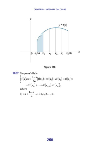 CHAPTER 9. INTEGRAL CALCULUS
250
=
=
Figure 180.
=
1067. páãéëçå∞ë=oìäÉ==
( ) ( ) ( ) ( ) ( )
[ +
+
+
+
−
=
∫ P
O
N
M
Ä
~
ñ
Ñ
Q
ñ
Ñ
O
ñ
Ñ
Q
ñ
Ñ
å
P
~
Ä
Çñ
ñ
Ñ =
( ) ( ) ( )]
å
N
å
Q ñ
Ñ
ñ
Ñ
Q
ñ
Ñ
O +
+
+
+ −
K I==
ïÜÉêÉ==
á
å
~
Ä
~
ñá
−
+
= I= å
I
I
O
I
N
I
M
á K
= K==
=
 