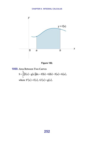 CHAPTER 9. INTEGRAL CALCULUS
252
=
=
Figure 182.
=
1069. ^êÉ~=_ÉíïÉÉå=qïç=`ìêîÉë=
( ) ( )
[ ] ( ) ( ) ( ) ( )
~
d
~
c
Ä
d
Ä
c
Çñ
ñ
Ö
ñ
Ñ
p
Ä
~
+
−
−
=
−
= ∫ I==
ïÜÉêÉ= ( ) ( )
ñ
Ñ
ñ
c =
′ I= ( ) ( )
ñ
Ö
ñ
d =
′ K=
=
 