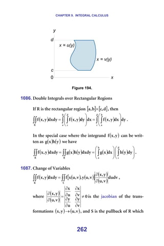 CHAPTER 9. INTEGRAL CALCULUS
262
=
=
Figure 194.
=
1086. açìÄäÉ=fåíÉÖê~äë=çîÉê=oÉÅí~åÖìä~ê=oÉÖáçåë=
=
fÑ=o=áë=íÜÉ=êÉÅí~åÖìä~ê=êÉÖáçå=[ ] [ ]
Ç
I
Å
Ä
I
~ × I=íÜÉå==
( ) ( ) ( )
∫ ∫
∫ ∫
∫∫ 







=








=
Ç
Å
Ä
~
Ä
~
Ç
Å
o
Çó
Çñ
ó
I
ñ
Ñ
Çñ
Çó
ó
I
ñ
Ñ
ÇñÇó
ó
I
ñ
Ñ K==
=
få=íÜÉ=ëéÉÅá~ä=Å~ëÉ=ïÜÉêÉ=íÜÉ=áåíÉÖê~åÇ= ( )
ó
I
ñ
Ñ =Å~å=ÄÉ=ïêáí-
íÉå=~ë= ( ) ( )
ó
Ü
ñ
Ö =ïÉ=Ü~îÉ==
( ) ( ) ( ) ( ) ( ) 















=
= ∫
∫
∫∫
∫∫
Ç
Å
Ä
~
o
o
Çó
ó
Ü
Çñ
ñ
Ö
ÇñÇó
ó
Ü
ñ
Ö
ÇñÇó
ó
I
ñ
Ñ K==
=
1087. `Ü~åÖÉ=çÑ=s~êá~ÄäÉë=
( ) ( ) ( )
[ ] ( )
( )
ÇìÇî
î
I
ì
ó
I
ñ
î
I
ì
ó
I
î
I
ì
ñ
Ñ
ÇñÇó
ó
I
ñ
Ñ
p
o
∂
∂
= ∫∫
∫∫ I==
ïÜÉêÉ=
( )
( )
M
î
ó
ì
ó
î
ñ
ì
ñ
î
I
ì
ó
I
ñ
≠
∂
∂
∂
∂
∂
∂
∂
∂
=
∂
∂
áë= íÜÉ= à~ÅçÄá~å= çÑ= íÜÉ= íê~åë-
Ñçêã~íáçåë= ( ) ( )
î
I
ì
ó
I
ñ → I=~åÇ=p=áë=íÜÉ=éìääÄ~Åâ=çÑ=o=ïÜáÅÜ=
 