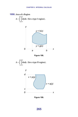 CHAPTER 9. INTEGRAL CALCULUS
265
1090. ^êÉ~=çÑ=~=oÉÖáçå=
( )
( )
∫ ∫
=
Ä
~
ñ
Ñ
ñ
Ö
ÇóÇñ
^ =EÑçê=~=íóéÉ=f=êÉÖáçåFK=
=
=
=
Figure 198.
=
( )
( )
∫ ∫
=
Ç
Å
ó
è
ó
é
ÇñÇó
^ =EÑçê=~=íóéÉ=ff=êÉÖáçåFK=
=
=
=
Figure 199.
=
=
 