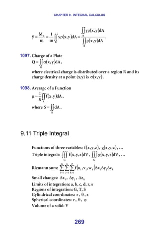 CHAPTER 9. INTEGRAL CALCULUS
269
( )
( )
( )
∫∫
∫∫
∫∫ ρ
ρ
=
ρ
=
=
o
o
o
ñ
Ç^
ó
I
ñ
Ç^
ó
I
ñ
ó
Ç^
ó
I
ñ
ó
ã
N
ã
j
ó K==
=
1097. `Ü~êÖÉ=çÑ=~=mä~íÉ=
( )
∫∫σ
=
o
Ç^
ó
I
ñ
n I==
ïÜÉêÉ=ÉäÉÅíêáÅ~ä=ÅÜ~êÖÉ=áë=ÇáëíêáÄìíÉÇ=çîÉê=~=êÉÖáçå=o=~åÇ=áíë=
ÅÜ~êÖÉ=ÇÉåëáíó=~í=~=éçáåí=EñIóF=áë= ( )
ó
I
ñ
σ K===
=
1098. ^îÉê~ÖÉ=çÑ=~=cìåÅíáçå=
( )
∫∫
=
µ
o
Ç^
ó
I
ñ
Ñ
p
N
I==
ïÜÉêÉ= ∫∫
=
o
Ç^
p K==
=
=
=
9.11 Triple Integral
=
cìåÅíáçåë=çÑ=íÜêÉÉ=î~êá~ÄäÉëW= ( )
ò
I
ó
I
ñ
Ñ I= ( )
ò
I
ó
I
ñ
Ö I=£=
qêáéäÉ=áåíÉÖê~äëW= ( )
∫∫∫
d
Çs
ò
I
ó
I
ñ
Ñ I= ( )
∫∫∫
d
Çs
ò
I
ó
I
ñ
Ö I=£=
oáÉã~åå=ëìãW= ( )
∑∑∑
= = =
∆
∆
∆
ã
N
á
å
N
à
é
N
â
â
à
á
â
à
á ò
ó
ñ
ï
I
î
I
ì
Ñ =
pã~ää=ÅÜ~åÖÉëW= á
ñ
∆ I= à
ó
∆ I= â
ò
∆ =
iáãáíë=çÑ=áåíÉÖê~íáçåW=~I=ÄI=ÅI=ÇI=êI=ë=
oÉÖáçåë=çÑ=áåíÉÖê~íáçåW=dI=qI=p==
`óäáåÇêáÅ~ä=ÅççêÇáå~íÉëW=êI=θ I=ò=
péÜÉêáÅ~ä=ÅççêÇáå~íÉëW=êI=θ I=ϕ =
sçäìãÉ=çÑ=~=ëçäáÇW=s=
 