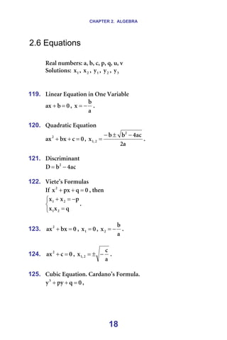 CHAPTER 2. ALGEBRA
18
2.6 Equations
=
oÉ~ä=åìãÄÉêëW=~I=ÄI=ÅI=éI=èI=ìI=î=
pçäìíáçåëW= N
ñ I= O
ñ I= N
ó I= O
ó I= P
ó =
=
=
119. iáåÉ~ê=bèì~íáçå=áå=låÉ=s~êá~ÄäÉ=
M
Ä
~ñ =
+ I=
~
Ä
ñ −
= K==
=
120. nì~Çê~íáÅ=bèì~íáçå=
M
Å
Äñ
~ñO
=
+
+ I=
~
O
~Å
Q
Ä
Ä
ñ
O
O
I
N
−
±
−
= K=
=
121. aáëÅêáãáå~åí=
~Å
Q
Ä
a O
−
= =
=
122. sáÉíÉ∞ë=cçêãìä~ë=
fÑ= M
è
éñ
ñO
=
+
+ I=íÜÉå==



=
−
=
+
è
ñ
ñ
é
ñ
ñ
O
N
O
N
K=
=
123. M
Äñ
~ñO
=
+ I= M
ñN = I=
~
Ä
ñO −
= K=
=
124. M
Å
~ñO
=
+ I=
~
Å
ñ O
I
N −
±
= K=
=
125. `ìÄáÅ=bèì~íáçåK=`~êÇ~åç∞ë=cçêãìä~K==
M
è
éó
óP
=
+
+ I==
 