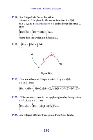 CHAPTER 9. INTEGRAL CALCULUS
276
1117. iáåÉ=fåíÉÖê~ä=çÑ=~=pÅ~ä~ê=cìåÅíáçå=
iÉí=~=ÅìêîÉ=`=ÄÉ=ÖáîÉå=Äó=íÜÉ=îÉÅíçê=ÑìåÅíáçå= ( )
ë
ê
ê
r
r
= I=
p
ë
M ≤
≤ I=~åÇ=~=ëÅ~ä~ê=ÑìåÅíáçå=c=áë=ÇÉÑáåÉÇ=çîÉê=íÜÉ=ÅìêîÉ=`K==
qÜÉå==
( )
( ) ( ) ∫
∫
∫ =
=
`
`
p
M
cÇë
Çë
ò
I
ó
I
ñ
c
Çë
ë
ê
c
r
I==
ïÜÉêÉ=Çë=áë=íÜÉ=~êÅ=äÉåÖíÜ=ÇáÑÑÉêÉåíá~äK==
=
1118. ∫
∫
∫ +
=
∪ O
N
O
N `
`
`
`
Çë
c
Çë
c
Çë
c =
=
=
=
Figure 203.
=
1119. fÑ=íÜÉ=ëãççíÜ=ÅìêîÉ=`=áë=é~ê~ãÉíêáòÉÇ=Äó= ( )
í
ê
ê
r
r
= I=
β
≤
≤
α í I=íÜÉå==
( ) ( ) ( ) ( )
( ) ( )
( ) ( )
( ) ( )
( )
∫
∫
β
α
′
+
′
+
′
= Çí
í
ò
í
ó
í
ñ
í
ò
I
í
ó
I
í
ñ
c
Çë
ò
I
ó
I
ñ
c
O
O
O
`
K=
=
1120. fÑ=`=áë=~=ëãççíÜ=ÅìêîÉ=áå=íÜÉ=ñó-éä~åÉ=ÖáîÉå=Äó=íÜÉ=Éèì~íáçå=
( )
ñ
Ñ
ó = I= Ä
ñ
~ ≤
≤ I=íÜÉå==
( ) ( )
( ) ( )
( )
∫
∫ ′
+
=
Ä
~
O
`
Çñ
ñ
Ñ
N
ñ
Ñ
I
ñ
c
Çë
ó
I
ñ
c K==
=
1121. iáåÉ=fåíÉÖê~ä=çÑ=pÅ~ä~ê=cìåÅíáçå=áå=mçä~ê=`ççêÇáå~íÉë=
 