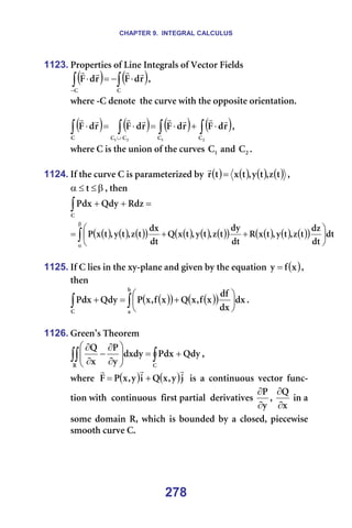 CHAPTER 9. INTEGRAL CALCULUS
278
1123. mêçéÉêíáÉë=çÑ=iáåÉ=fåíÉÖê~äë=çÑ=sÉÅíçê=cáÉäÇë=
( ) ( )
∫
∫ ⋅
−
=
⋅
− `
`
ê
Ç
c
ê
Ç
c
r
r
r
r
I==
ïÜÉêÉ=-`=ÇÉåçíÉ==íÜÉ=ÅìêîÉ=ïáíÜ=íÜÉ=çééçëáíÉ=çêáÉåí~íáçåK=
=
( ) ( ) ( ) ( )
∫
∫
∫
∫ ⋅
+
⋅
=
⋅
=
⋅
∪ O
N
O
N `
`
`
`
`
ê
Ç
c
ê
Ç
c
ê
Ç
c
ê
Ç
c
r
r
r
r
r
r
r
r
I==
ïÜÉêÉ=`=áë=íÜÉ=ìåáçå=çÑ=íÜÉ=ÅìêîÉë= N
` =~åÇ= O
` K==
=
1124. fÑ=íÜÉ=ÅìêîÉ=`=áë=é~ê~ãÉíÉêáòÉÇ=Äó= ( ) ( ) ( ) ( )
í
ò
I
í
ó
I
í
ñ
í
ê =
r
I=
β
≤
≤
α í I=íÜÉå==
=
+
+
∫
`
oÇò
nÇó
mÇñ =
( ) ( ) ( )
( ) ( ) ( ) ( )
( ) ( ) ( ) ( )
( )
∫
β
α






+
+
= Çí
Çí
Çò
í
ò
I
í
ó
I
í
ñ
o
Çí
Çó
í
ò
I
í
ó
I
í
ñ
n
Çí
Çñ
í
ò
I
í
ó
I
í
ñ
m
=
1125. fÑ=`=äáÉë=áå=íÜÉ=ñó-éä~åÉ=~åÇ=ÖáîÉå=Äó=íÜÉ=Éèì~íáçå= ( )
ñ
Ñ
ó = I=
íÜÉå==
( )
( ) ( )
( )
∫
∫ 





+
=
+
Ä
~
`
Çñ
Çñ
ÇÑ
ñ
Ñ
I
ñ
n
ñ
Ñ
I
ñ
m
nÇó
mÇñ K==
=
1126. dêÉÉå∞ë=qÜÉçêÉã=
∫
∫∫ +
=








∂
∂
−
∂
∂
`
o
nÇó
mÇñ
ÇñÇó
ó
m
ñ
n
I==
ïÜÉêÉ= ( ) ( )à
ó
I
ñ
n
á
ó
I
ñ
m
c
r
r
r
+
= = áë= ~= Åçåíáåìçìë= îÉÅíçê= ÑìåÅ-
íáçå=ïáíÜ==Åçåíáåìçìë==Ñáêëí=é~êíá~ä==ÇÉêáî~íáîÉë=
ó
m
∂
∂
I=
ñ
n
∂
∂
=áå=~=
ëçãÉ= Ççã~áå= oI= ïÜáÅÜ= áë= ÄçìåÇÉÇ= Äó= ~= ÅäçëÉÇI= éáÉÅÉïáëÉ=
ëãççíÜ=ÅìêîÉ=`K==
=
=
 