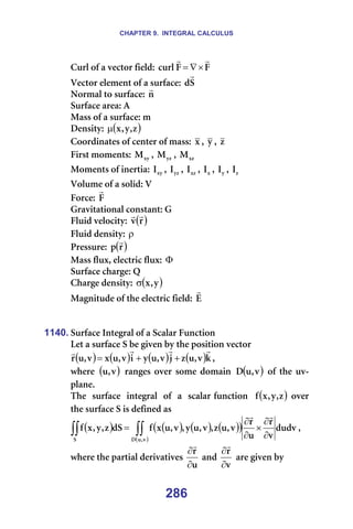 CHAPTER 9. INTEGRAL CALCULUS
286
`ìêä=çÑ=~=îÉÅíçê=ÑáÉäÇW= c
c
Åìêä
r
r
×
∇
= ==
sÉÅíçê=ÉäÉãÉåí=çÑ=~=ëìêÑ~ÅÉW= p
Ç
r
=
kçêã~ä=íç=ëìêÑ~ÅÉW=å
r
=
pìêÑ~ÅÉ=~êÉ~W=^=
j~ëë=çÑ=~=ëìêÑ~ÅÉW=ã=
aÉåëáíóW= ( )
ò
I
ó
I
ñ
µ =
`ççêÇáå~íÉë=çÑ=ÅÉåíÉê=çÑ=ã~ëëW= ñ I= ó I=ò =
cáêëí=ãçãÉåíëW= ñó
j I= óò
j I= ñò
j =
jçãÉåíë=çÑ=áåÉêíá~W= ñó
f I= óò
f I= ñò
f I= ñ
f I= ó
f I= ò
f =
sçäìãÉ=çÑ=~=ëçäáÇW=s=
cçêÅÉW=c
r
=
dê~îáí~íáçå~ä=Åçåëí~åíW=d=
cäìáÇ=îÉäçÅáíóW= ( )
ê
î
r
r
=
cäìáÇ=ÇÉåëáíóW=ρ =
mêÉëëìêÉW= ( )
ê
é
r
=
j~ëë=ÑäìñI=ÉäÉÅíêáÅ=ÑäìñW=Φ =
pìêÑ~ÅÉ=ÅÜ~êÖÉW=n=
`Ü~êÖÉ=ÇÉåëáíóW= ( )
ó
I
ñ
σ =
j~ÖåáíìÇÉ=çÑ=íÜÉ=ÉäÉÅíêáÅ=ÑáÉäÇW=b
r
=
=
=
1140. pìêÑ~ÅÉ=fåíÉÖê~ä=çÑ=~=pÅ~ä~ê=cìåÅíáçå=
iÉí=~=ëìêÑ~ÅÉ=p=ÄÉ=ÖáîÉå=Äó=íÜÉ=éçëáíáçå=îÉÅíçê=
( ) ( ) ( ) ( )â
î
I
ì
ò
à
î
I
ì
ó
á
î
I
ì
ñ
î
I
ì
ê
r
r
r
r
+
+
= I==
ïÜÉêÉ= ( )
î
I
ì =ê~åÖÉë=çîÉê=ëçãÉ=Ççã~áå= ( )
î
I
ì
a =çÑ=íÜÉ=ìî-
éä~åÉK=
qÜÉ==ëìêÑ~ÅÉ==áåíÉÖê~ä==çÑ==~==ëÅ~ä~ê=ÑìåÅíáçå== ( )
ò
I
ó
I
ñ
Ñ =çîÉê=
íÜÉ=ëìêÑ~ÅÉ=p=áë=ÇÉÑáåÉÇ=~ë==
( ) ( ) ( ) ( )
( )
( )
∫∫
∫∫ ∂
∂
×
∂
∂
=
î
I
ì
a
p
ÇìÇî
î
ê
ì
ê
î
I
ì
ò
I
î
I
ì
ó
I
î
I
ì
ñ
Ñ
Çp
ò
I
ó
I
ñ
Ñ
r
r
I==
ïÜÉêÉ=íÜÉ=é~êíá~ä=ÇÉêáî~íáîÉë=
ì
ê
∂
∂
r
=~åÇ=
î
ê
∂
∂
r
=~êÉ=ÖáîÉå=Äó==
 