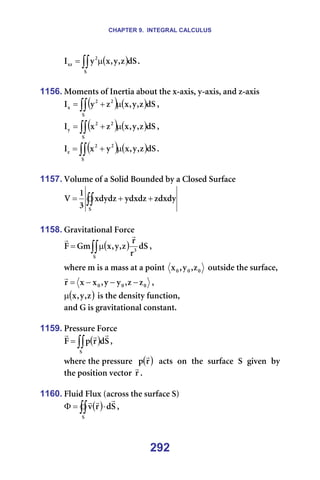 CHAPTER 9. INTEGRAL CALCULUS
292
( )
∫∫ µ
=
p
O
ñò Çp
ò
I
ó
I
ñ
ó
f K=
=
1156. jçãÉåíë=çÑ=fåÉêíá~=~Äçìí=íÜÉ=ñ-~ñáëI=ó-~ñáëI=~åÇ=ò-~ñáë=
( ) ( )
∫∫ µ
+
=
p
O
O
ñ Çp
ò
I
ó
I
ñ
ò
ó
f I==
( ) ( )
∫∫ µ
+
=
p
O
O
ó Çp
ò
I
ó
I
ñ
ò
ñ
f I==
( ) ( )
∫∫ µ
+
=
p
O
O
ò Çp
ò
I
ó
I
ñ
ó
ñ
f K==
=
1157. sçäìãÉ=çÑ=~=pçäáÇ=_çìåÇÉÇ=Äó=~=`äçëÉÇ=pìêÑ~ÅÉ=
∫∫ +
+
=
p
òÇñÇó
óÇñÇò
ñÇóÇò
P
N
s ==
=
1158. dê~îáí~íáçå~ä=cçêÅÉ=
( )
∫∫µ
=
p
P
Çp
ê
ê
ò
I
ó
I
ñ
dã
c
r
r
I=
ïÜÉêÉ=ã=áë=~=ã~ëë=~í=~=éçáåí= M
M
M ò
I
ó
I
ñ =çìíëáÇÉ=íÜÉ=ëìêÑ~ÅÉI==
M
M
M ò
ò
I
ó
ó
I
ñ
ñ
ê −
−
−
=
r
I==
( )
ò
I
ó
I
ñ
µ =áë=íÜÉ=ÇÉåëáíó=ÑìåÅíáçåI==
~åÇ=d=áë=Öê~îáí~íáçå~ä=Åçåëí~åíK=
=
1159. mêÉëëìêÉ=cçêÅÉ=
( )
∫∫
=
p
p
Ç
ê
é
c
r
r
r
I==
ïÜÉêÉ=íÜÉ=éêÉëëìêÉ== ( )
ê
é
r
==~Åíë==çå==íÜÉ==ëìêÑ~ÅÉ==p==ÖáîÉå==Äó=
íÜÉ=éçëáíáçå=îÉÅíçê= ê
r
K=
=
1160. cäìáÇ=cäìñ=E~Åêçëë=íÜÉ=ëìêÑ~ÅÉ=pF=
( )
∫∫ ⋅
=
Φ
p
p
Ç
ê
î
r
r
r
I==
 