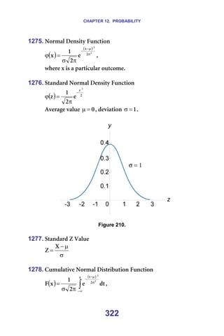 CHAPTER 12. PROBABILITY
322
1275. kçêã~ä=aÉåëáíó=cìåÅíáçå=
( )
( )
O
O
O
ñ
É
O
N
ñ σ
µ
−
−
π
σ
=
ϕ I==
ïÜÉêÉ=ñ=áë=~=é~êíáÅìä~ê=çìíÅçãÉK=
=
1276. pí~åÇ~êÇ=kçêã~ä=aÉåëáíó=cìåÅíáçå=
( ) O
ò O
É
O
N
ò
−
π
=
ϕ =
^îÉê~ÖÉ=î~äìÉ= M
=
µ I=ÇÉîá~íáçå= N
=
σ K=
=
===== =
=
Figure 210.
=
1277. pí~åÇ~êÇ=w=s~äìÉ=
σ
µ
−
=
u
w =
=
1278. `ìãìä~íáîÉ=kçêã~ä=aáëíêáÄìíáçå=cìåÅíáçå=
( )
( )
∫∞
−
σ
µ
−
−
π
σ
=
ñ
O
í
Çí
É
O
N
ñ
c
O
O
I==
 