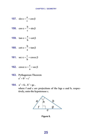 CHAPTER 3. GEOMETRY
25
157. β
=
=
α Åçë
Å
~
ëáå =
=
158. β
=
=
α ëáå
Å
Ä
Åçë =
=
159. β
=
=
α Åçí
Ä
~
í~å =
=
160. β
=
=
α í~å
~
Ä
Åçí =
=
161. β
=
=
α ÉÅ
Åçë
Ä
Å
ëÉÅ =
=
162. β
=
=
α ëÉÅ
~
Å
ÉÅ
Åçë =
=
163. móíÜ~ÖçêÉ~å=qÜÉçêÉã=
O
O
O
Å
Ä
~ =
+ =
=
164. ÑÅ
~O
= I= ÖÅ
ÄO
= I==
ïÜÉêÉ= Ñ= ~åÇ= Å= ~êÉ= éêçàÉÅíáçåë= çÑ= íÜÉ= äÉÖë= ~= ~åÇ= ÄI= êÉëéÉÅ-
íáîÉäóI=çåíç=íÜÉ=ÜóéçíÉåìëÉ=ÅK=
=
===== =
=
Figure 9.
=
 