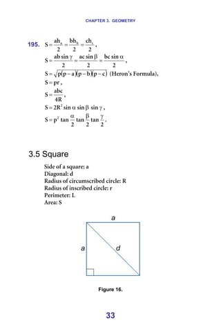 CHAPTER 3. GEOMETRY
33
195.
O
ÅÜ
O
ÄÜ
O
~Ü
p Å
Ä
~
=
=
= I==
O
ëáå
ÄÅ
O
ëáå
~Å
O
ëáå
~Ä
p
α
=
β
=
γ
= I==
( )( )( )
Å
é
Ä
é
~
é
é
p −
−
−
= =EeÉêçå∞ë=cçêãìä~FI=
éê
p = I==
o
Q
~ÄÅ
p = I=
γ
β
α
= ëáå
ëáå
ëáå
o
O
p O
I=
O
í~å
O
í~å
O
í~å
é
p O γ
β
α
= K=
=
=
=
3.5 Square
páÇÉ=çÑ=~=ëèì~êÉW=~=
aá~Öçå~äW=Ç=
o~Çáìë=çÑ=ÅáêÅìãëÅêáÄÉÇ=ÅáêÅäÉW=o=
o~Çáìë=çÑ=áåëÅêáÄÉÇ=ÅáêÅäÉW=ê=
mÉêáãÉíÉêW=i=
^êÉ~W=p=
=
=
=
Figure 16.
 