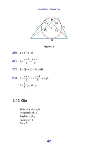 CHAPTER 3. GEOMETRY
42
=
=
Figure 23.
=
230. Ç
Å
Ä
~ +
=
+ =
=
231.
O
Ç
Å
O
Ä
~
è
+
=
+
= =
=
232. ( ) ( )
Ç
Å
O
Ä
~
O
i +
=
+
= =
=
233. èÜ
Ü
O
Ç
Å
Ü
O
Ä
~
p =
⋅
+
=
⋅
+
= I==
ϕ
= ëáå
Ç
Ç
O
N
p O
N K=
=
=
=
3.13 Kite
=
páÇÉë=çÑ=~=âáíÉW=~I=Ä=
aá~Öçå~äëW= O
N Ç
I
Ç =
^åÖäÉëW= γ
β
α I
I =
mÉêáãÉíÉêW=i=
^êÉ~W=p=
=
=
 