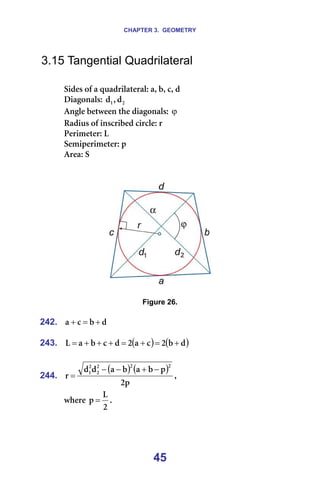CHAPTER 3. GEOMETRY
45
3.15 Tangential Quadrilateral
=
páÇÉë=çÑ=~=èì~Çêáä~íÉê~äW=~I=ÄI=ÅI=Ç=
aá~Öçå~äëW= O
N Ç
I
Ç =
^åÖäÉ=ÄÉíïÉÉå=íÜÉ=Çá~Öçå~äëW=ϕ =
o~Çáìë=çÑ=áåëÅêáÄÉÇ=ÅáêÅäÉW=ê=
mÉêáãÉíÉêW=i=
pÉãáéÉêáãÉíÉêW=é==
^êÉ~W=p=
=
=
=
=
Figure 26.
=
242. Ç
Ä
Å
~ +
=
+ =
=
243. ( ) ( )
Ç
Ä
O
Å
~
O
Ç
Å
Ä
~
i +
=
+
=
+
+
+
= =
=
244.
( ) ( )
é
O
é
Ä
~
Ä
~
Ç
Ç
ê
O
O
O
O
O
N −
+
−
−
= I==
ïÜÉêÉ=
O
i
é = K==
=
 