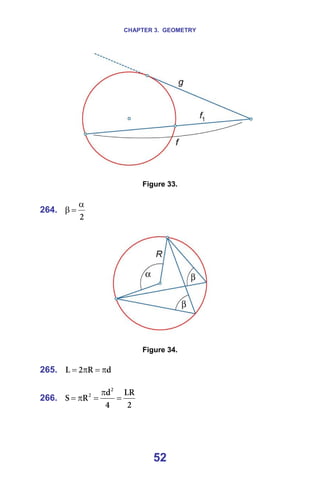 CHAPTER 3. GEOMETRY
52
===== =
=
Figure 33.
=
264.
O
α
=
β =
=
=
=
Figure 34.
=
265. Ç
o
O
i π
=
π
= =
=
266.
O
io
Q
Ç
o
p
O
O
=
π
=
π
= ==
=
 